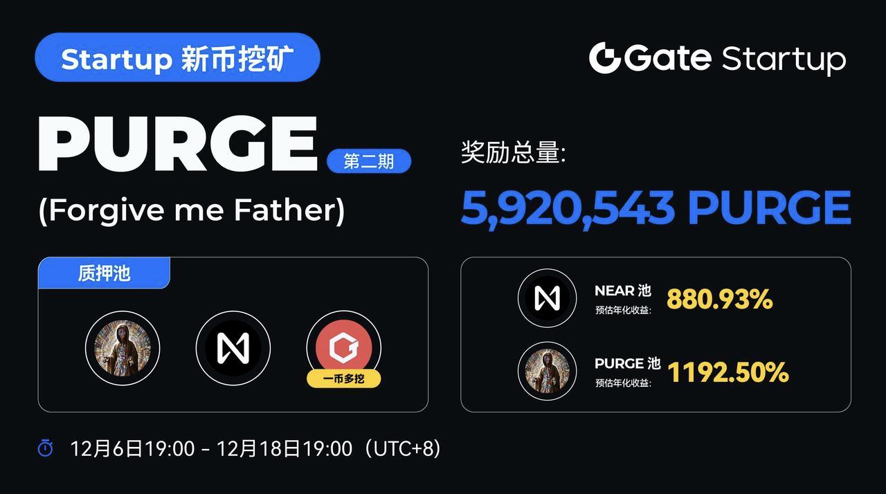 Gate.io Startup新幣挖礦PURGE挖礦正在進行中，預期年化收益達1192.5%