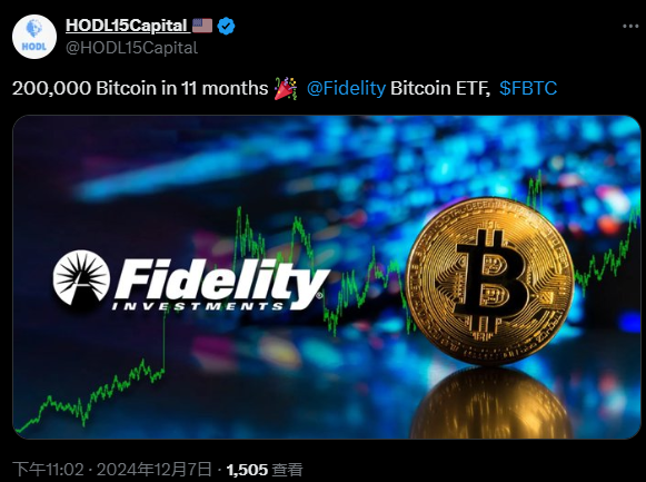 HODL15Capital: Fidelity Bitcoin ETF 보유량이 200,000 BTC를 초과했습니다.