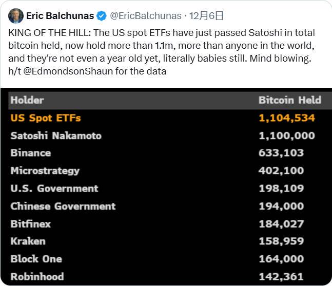 Tác động của 150.000 USD vào năm 2025, phân tích đa chiều về triển vọng thị trường Bitcoin