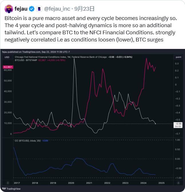 Tác động của 150.000 USD vào năm 2025, phân tích đa chiều về triển vọng thị trường Bitcoin