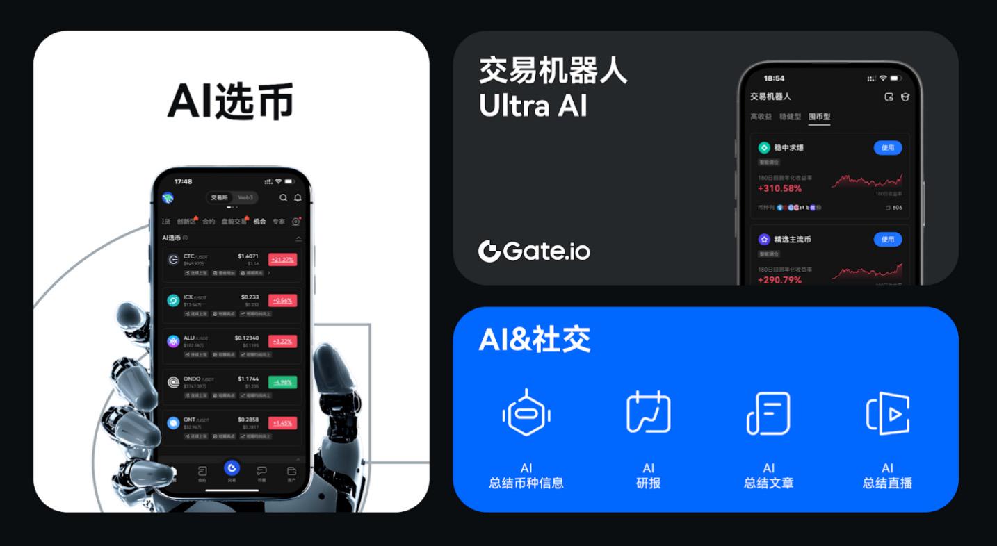 Gate.io發布AI系列功能：業界首創智慧撐壓線，數位資產進入智慧交易新階段