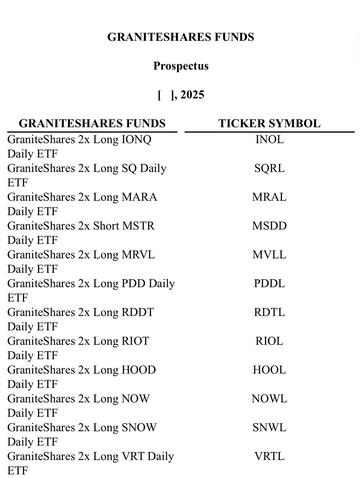 자산 관리 회사인 GraniteShares는 MicroStrategy 및 Robinhood와 같은 회사를 추적하기 위해 암호화폐 관련 레버리지 ETF를 신청했습니다.