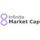 Infinite Market Cap