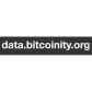 Bitcoinity