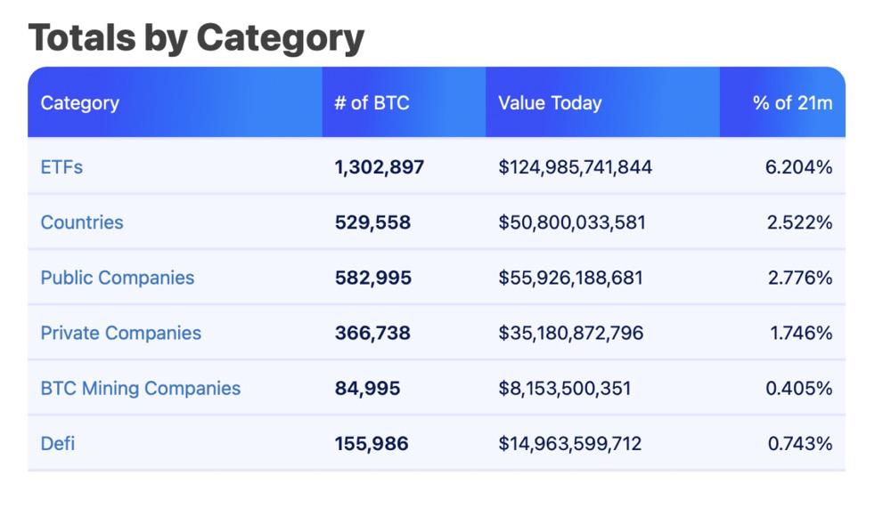 Huobi HTX year-end blockbuster: Top ten events in the crypto ecosystem in 2024, can Trump’s new policy change the industry landscape?