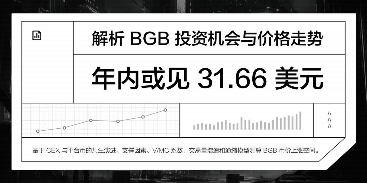 解析BGB 投资机会与价格走势，年内或见 31.66美元