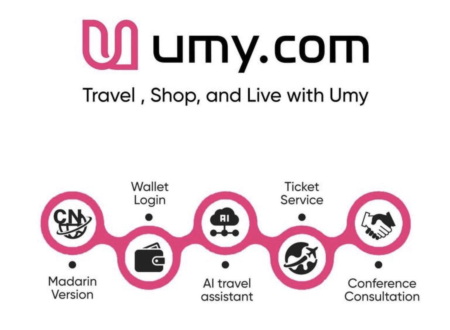 Umy.com上線Web 端新版 UI：支持法幣支付訂購酒店，Consensus香港大會票務訂購還享八折優惠