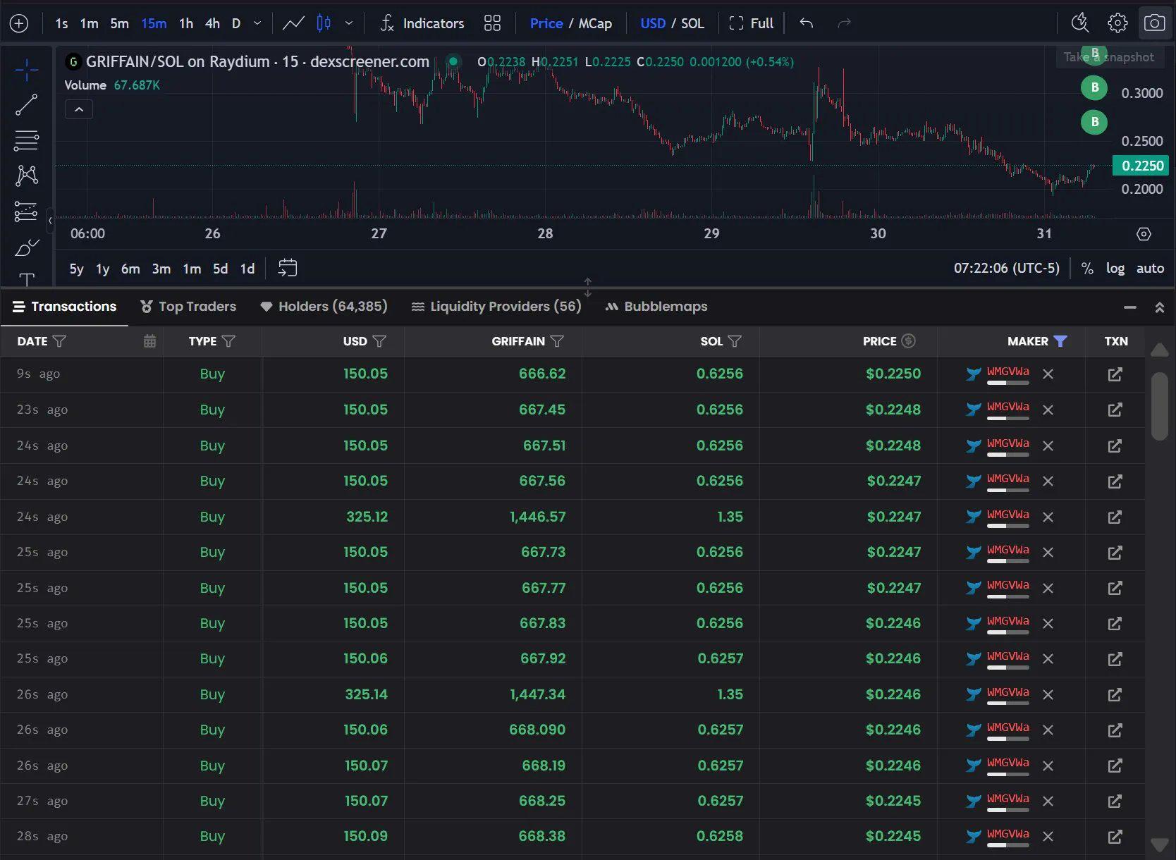Analyze Wintermute from GRIFFAIN tokens to market technique