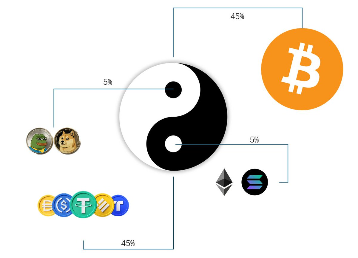 Review of recent phenomenal events in the crypto market: Where has the bull
market gone?