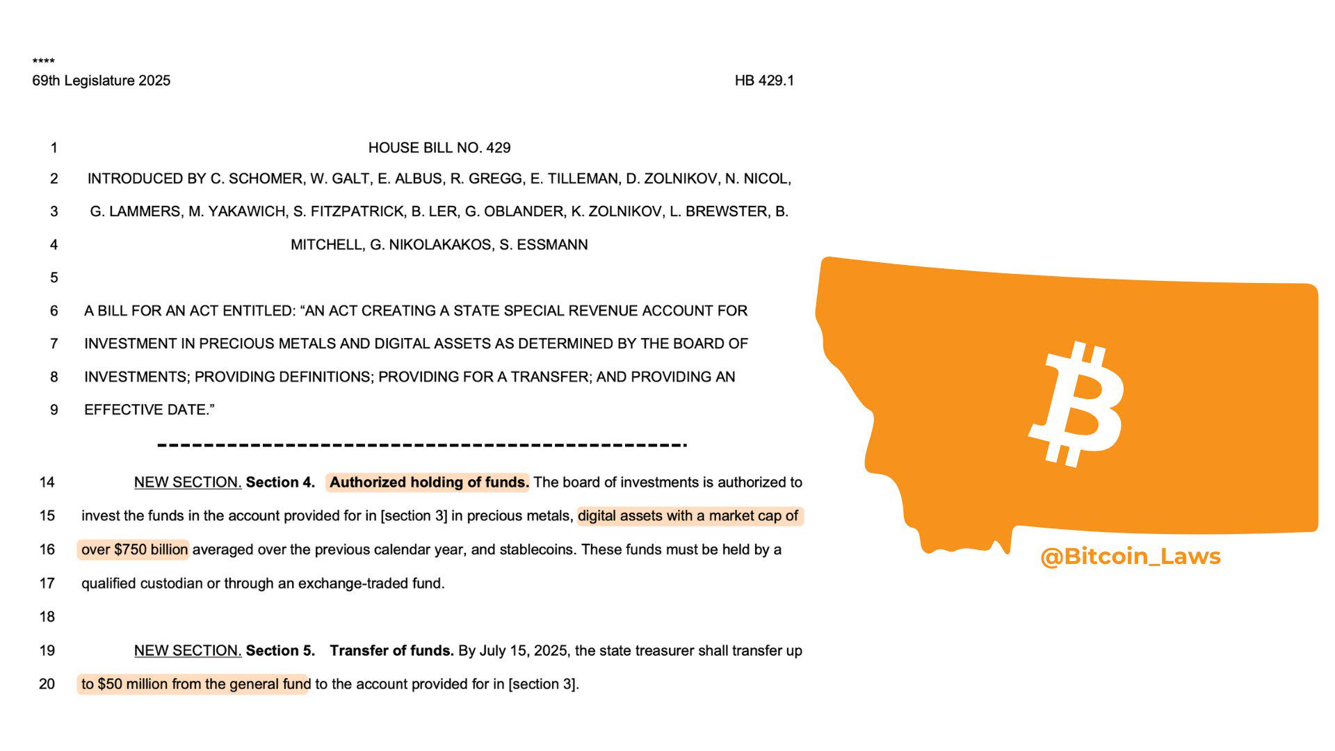 Montana, the United
States authorized up to $50 million to invest in precious metals, digital
assets with an average market value of more than $750 billion in the previous
year, and stablecoins