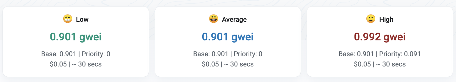 Bitcoin network transaction fee dropped to 1 Satoshi/byte, Ethereum Gas fee
dropped to less than 1 gwei