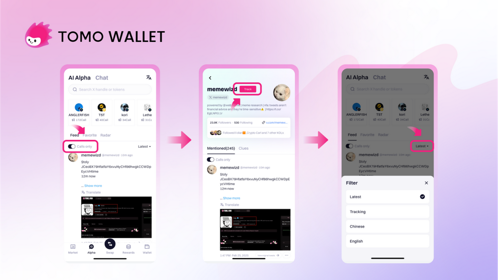 Tomolit launches Ai Alpha to track the intelligence of the encrypted currency on Twitter