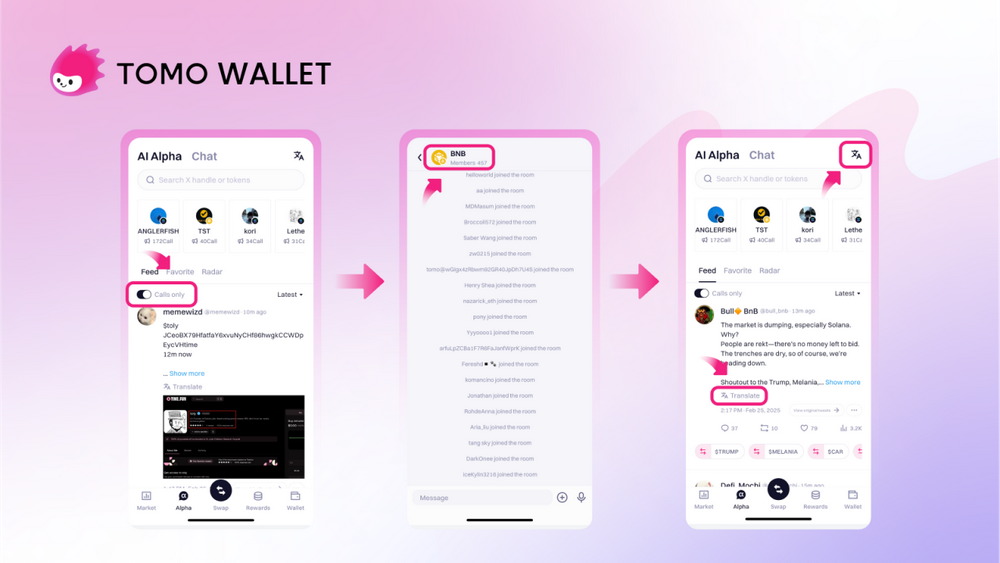 Tomolit launches Ai Alpha to track the intelligence of the encrypted currency on Twitter