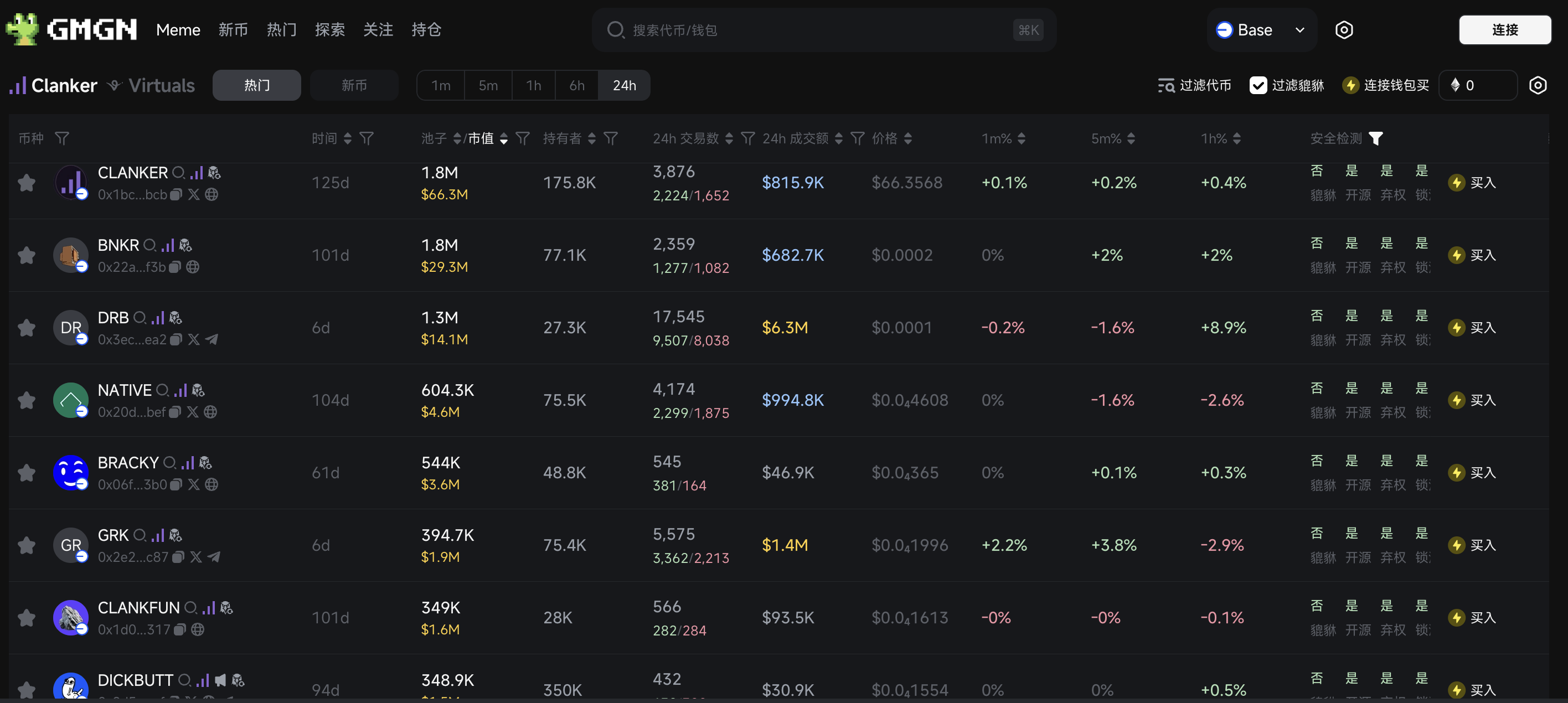 Base的L2资本博弈：&quot;掠夺&quot;以太坊流动性，资源、技术与生态三重加码