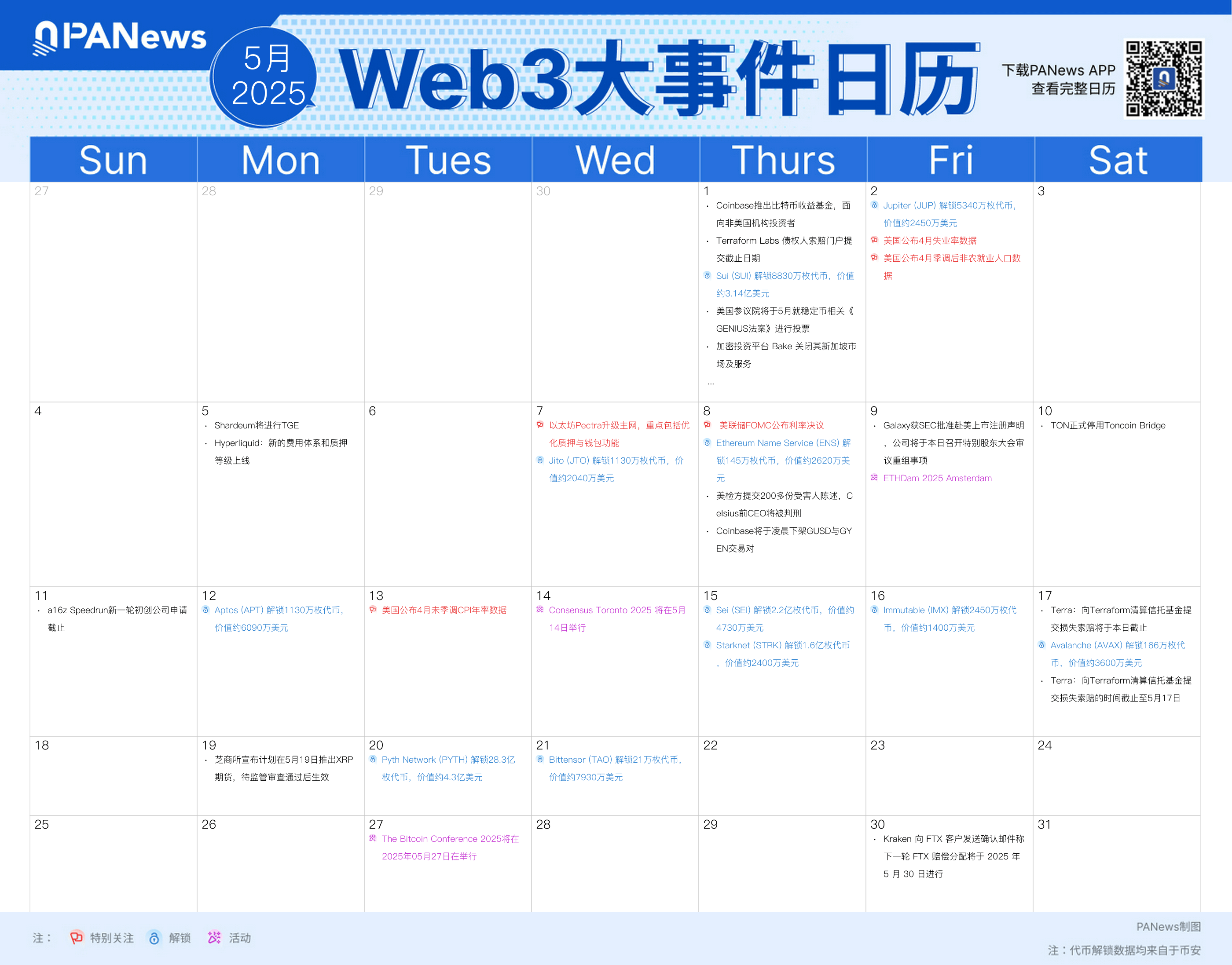 PA Pictures | One Picture to learn about the major Web3 events worth paying
attention to in May