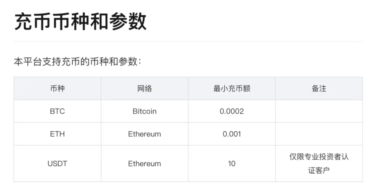 Securities firms "accept coins", exchanges "break the circle": a new era of crypto asset circulation begins?