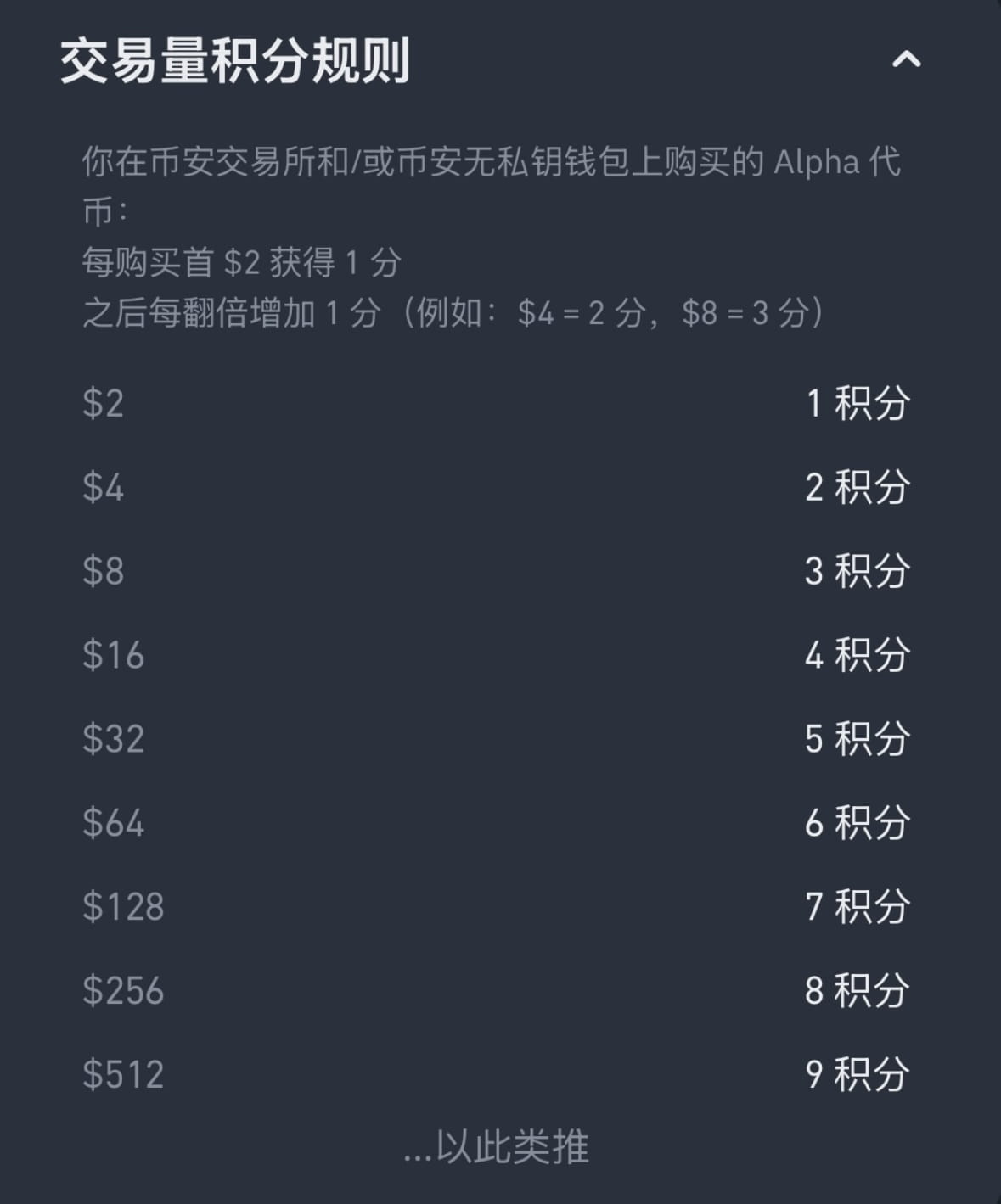Binance Alpha积分“修罗场”：一场鲸吞九成市场份额的Web3钱包战争