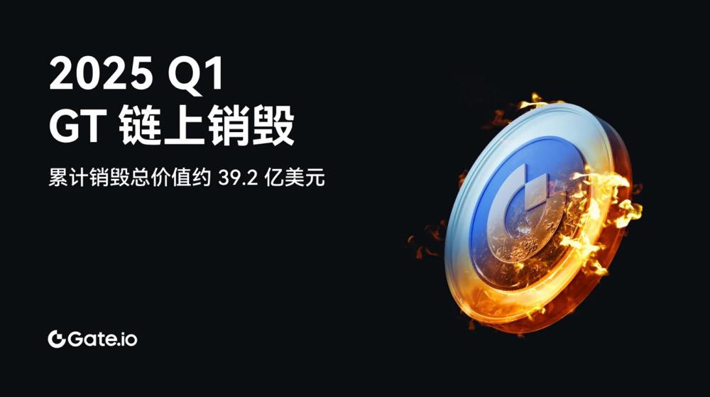 GateToken (GT) 2025 年第一季度共销毁 1,542,910.7518074枚，稳步夯实长期价值