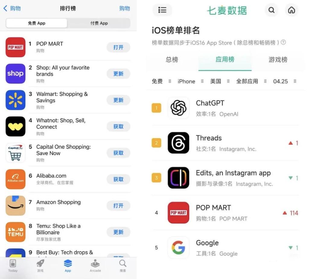 Labubu successfully "entered the US", and the MEME coin with the same name LABUBU was hyped again