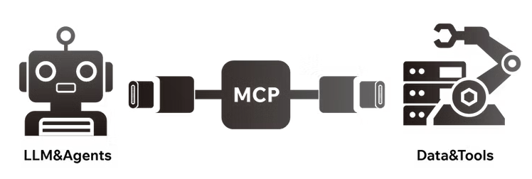 解读MCP：驱动下一代Web3 AI Agent的核心引擎