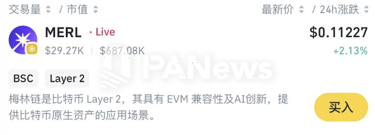 Binance Alpha 上线 MERL (MERL)