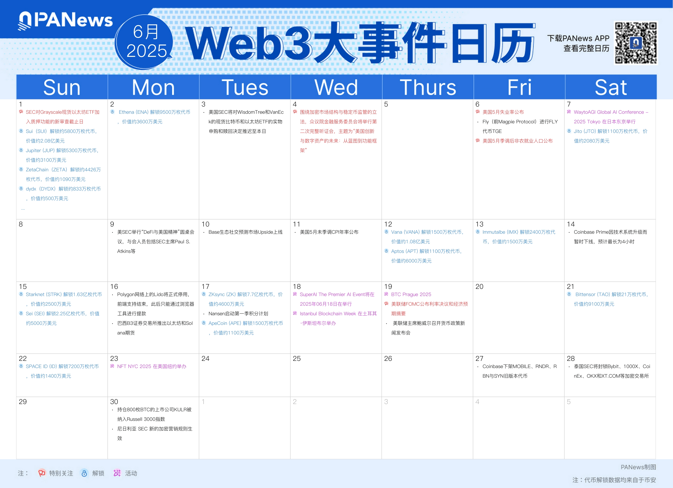 PA图说 | 一图了解6月值得关注的Web3大事件