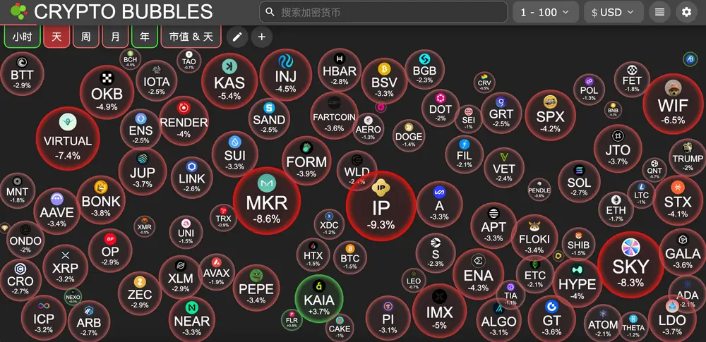 HashKey交易时刻：美联储利率决议前夕，分析师预测比特币若突破10.6万美元将开启新一轮上涨