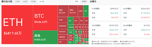 HashKey交易时刻：鲍威尔“鸽”声与伊以停火共振，比特币筹码集中度上升，10.7万美元成压力位