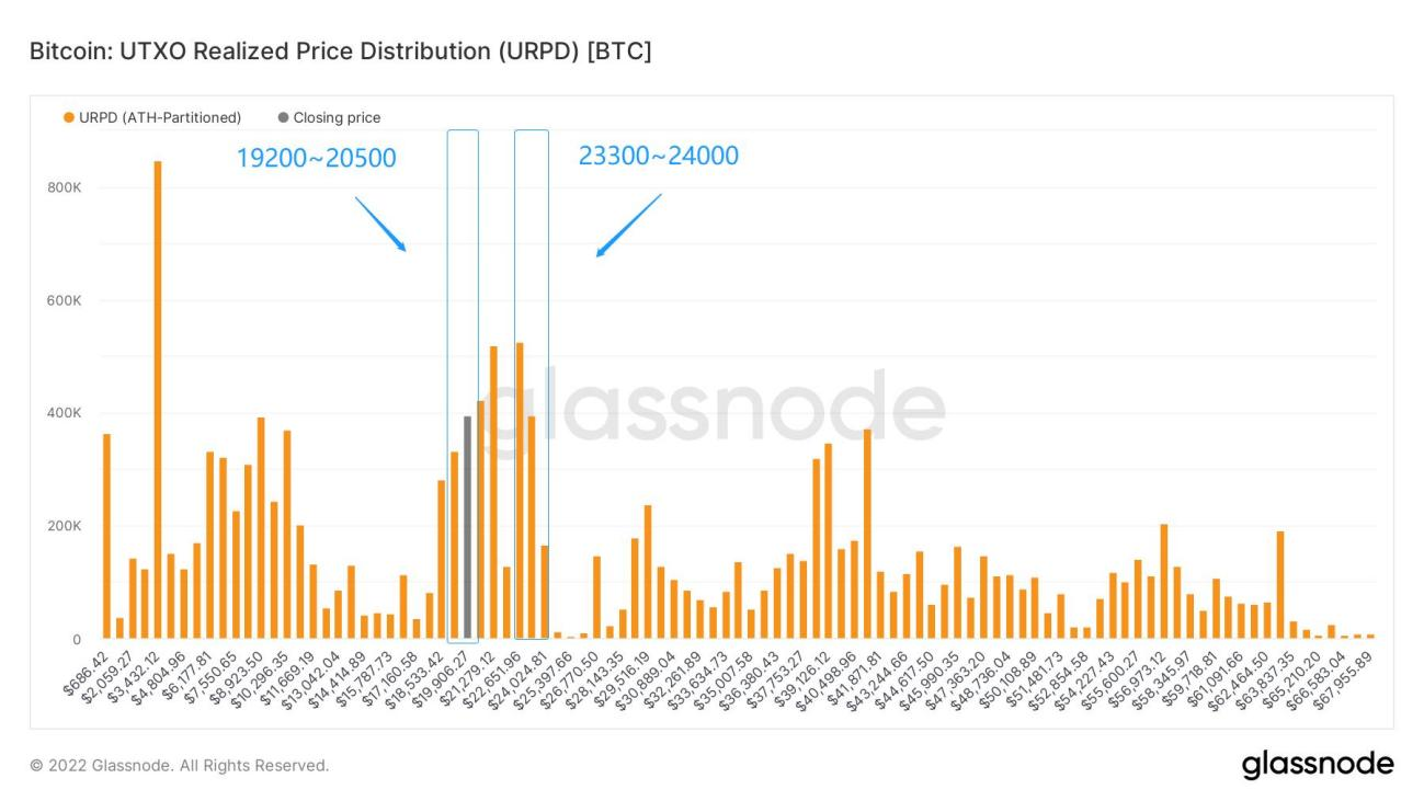 兵疲意阻,艰贞无咎|WTR 8.29