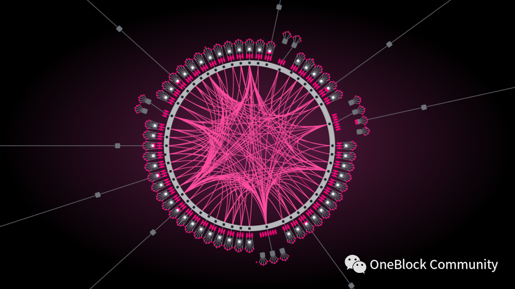 深度解读波卡 2.0：多核、更有韧性、以应用为中心