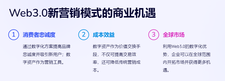 顾费勇：Web3.0与数字资产新营销模式