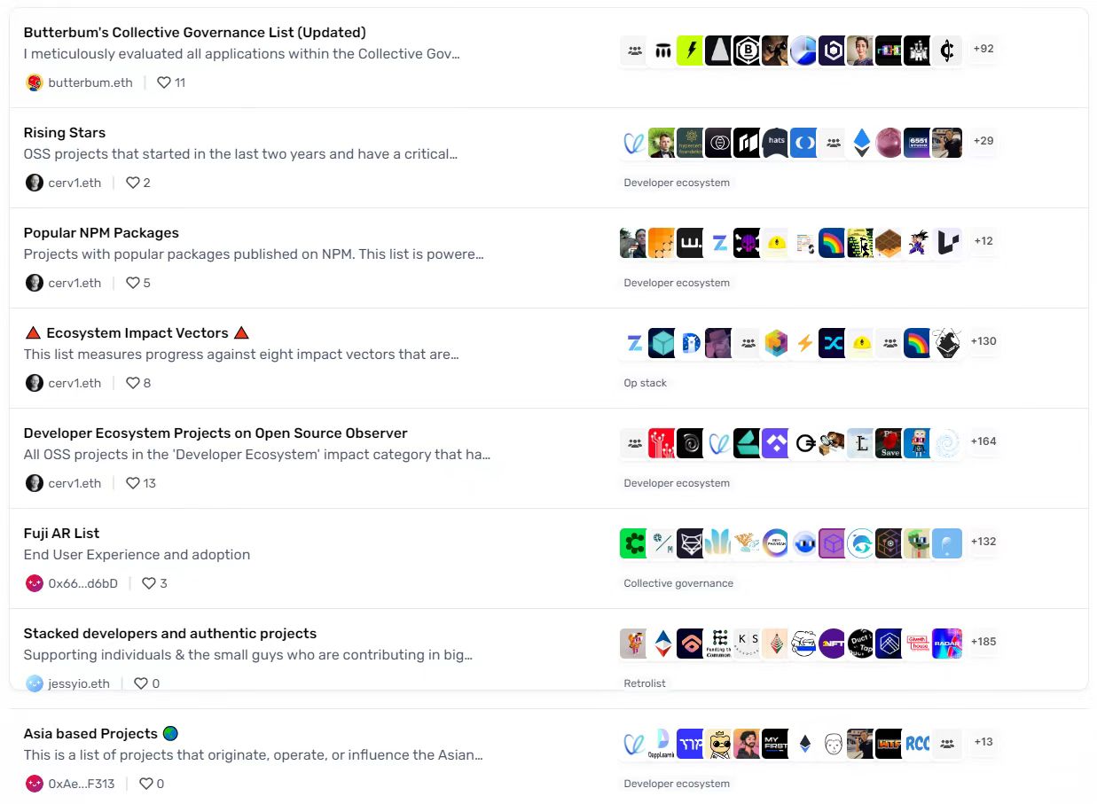 Optimism RetroPGF#3 投票已结束，LXDAO 2 个项目成功入选