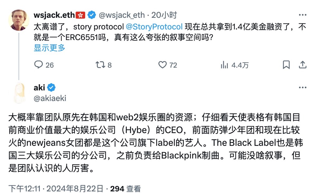 狂揽1.4亿美元融资，Story凭什么成为a16z宠儿？