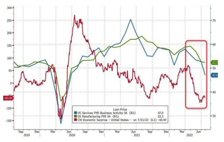 长夜漫漫，韬光养晦 ｜ WTR 7.25