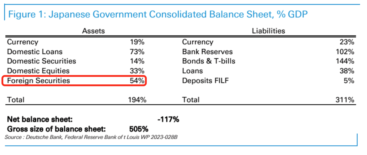 Cycle Capital Macro Weekly Report (8.12): il "commercio di recessione" nei titoli azionari statunitensi è stato eccessivo e le principali criptovalute sono state ingiustamente uccise