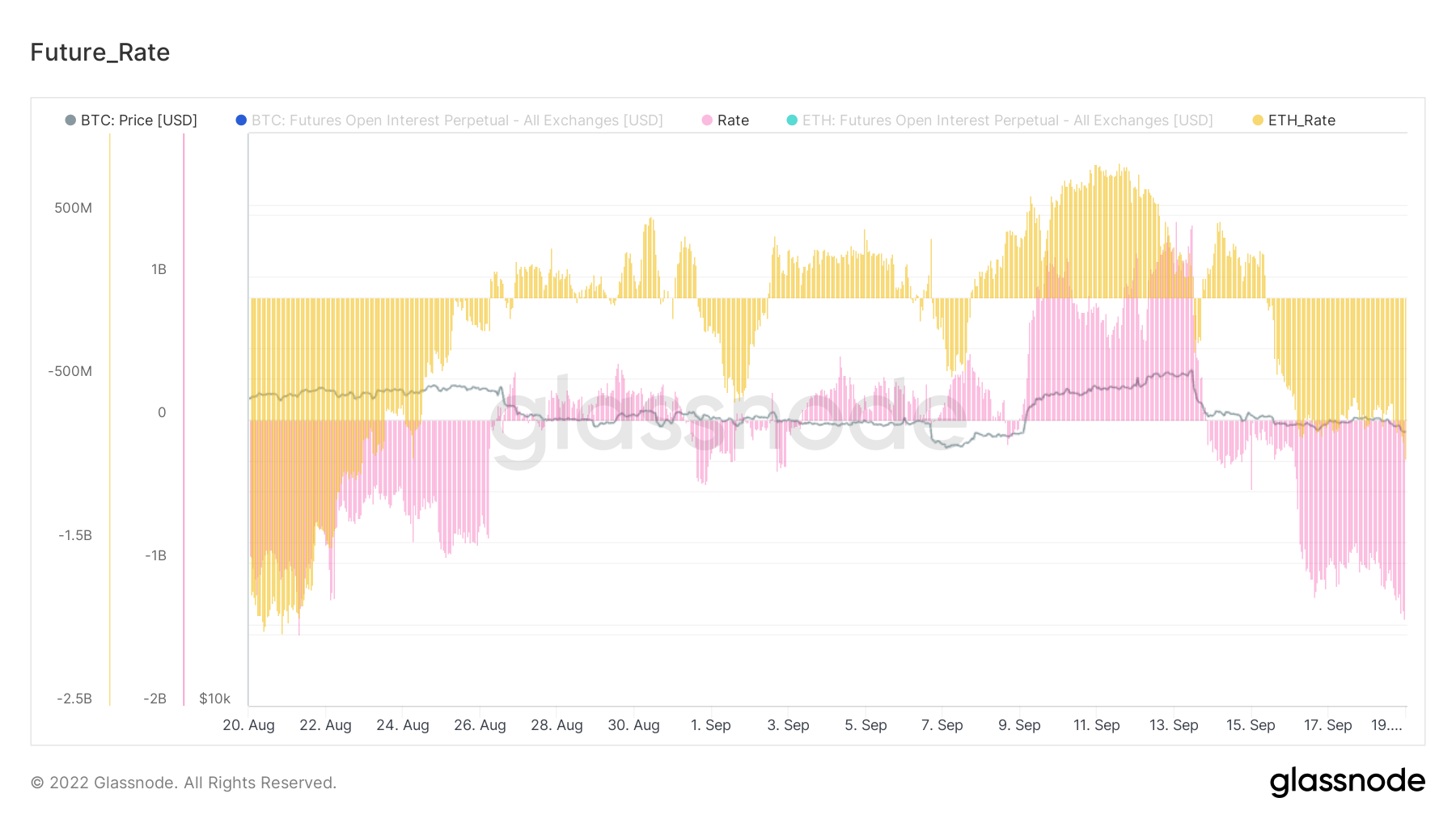 金无足色、璧有微瑕|WTR 9.19