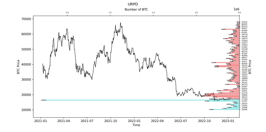 企者不立，跨者不行｜WTR 1.9 