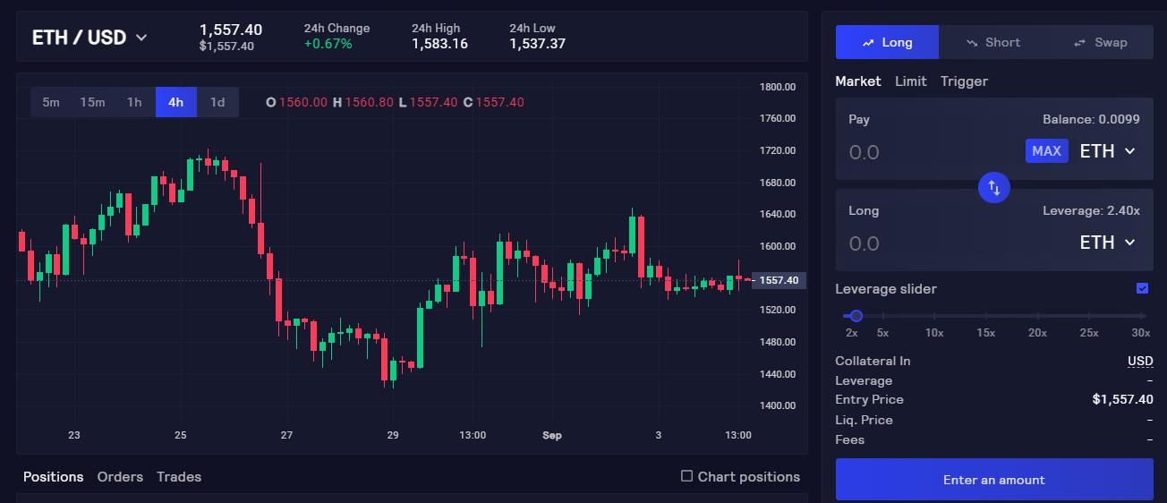 顶级永续期货 DEX 的特点是什么？