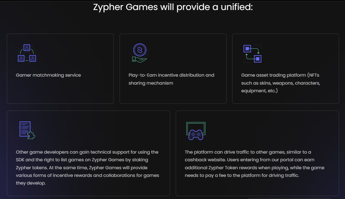 ZKP+Fully On-Chain Game：公平竞技的基石