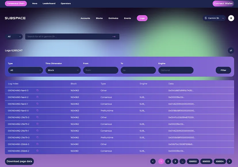 Autonomys（formerly Subspace） 主网即将启动，您知道如何检查链上数据吗？