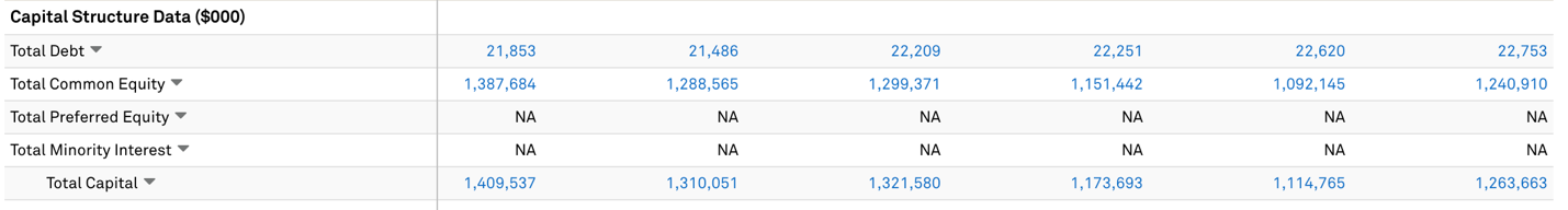 LD Capital: 比特币矿业寒冬下的生死时速:Marathon Digital Holdings(MARA)分析