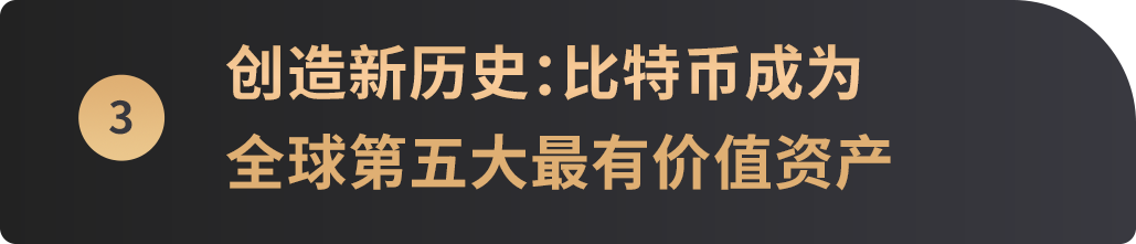 加密宏观月报：关税战加速全球资产分化，加密上扬成新平衡支点