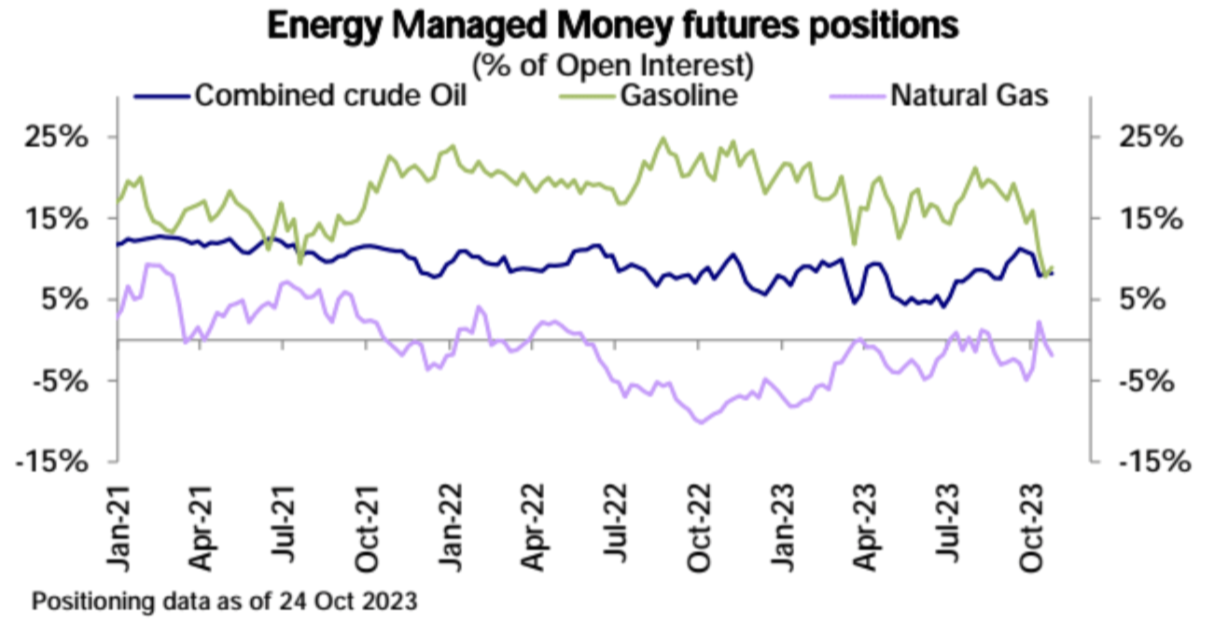 LD Capital宏观周报（10.30）：A股站触底反弹，中美积极进展