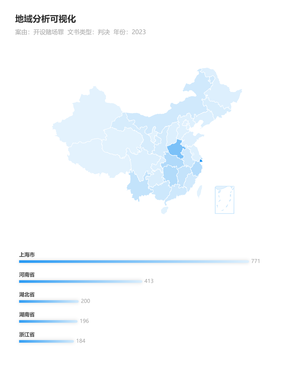 盘点2023年排名前五的刑事犯罪，以及哪些与币圈相关？