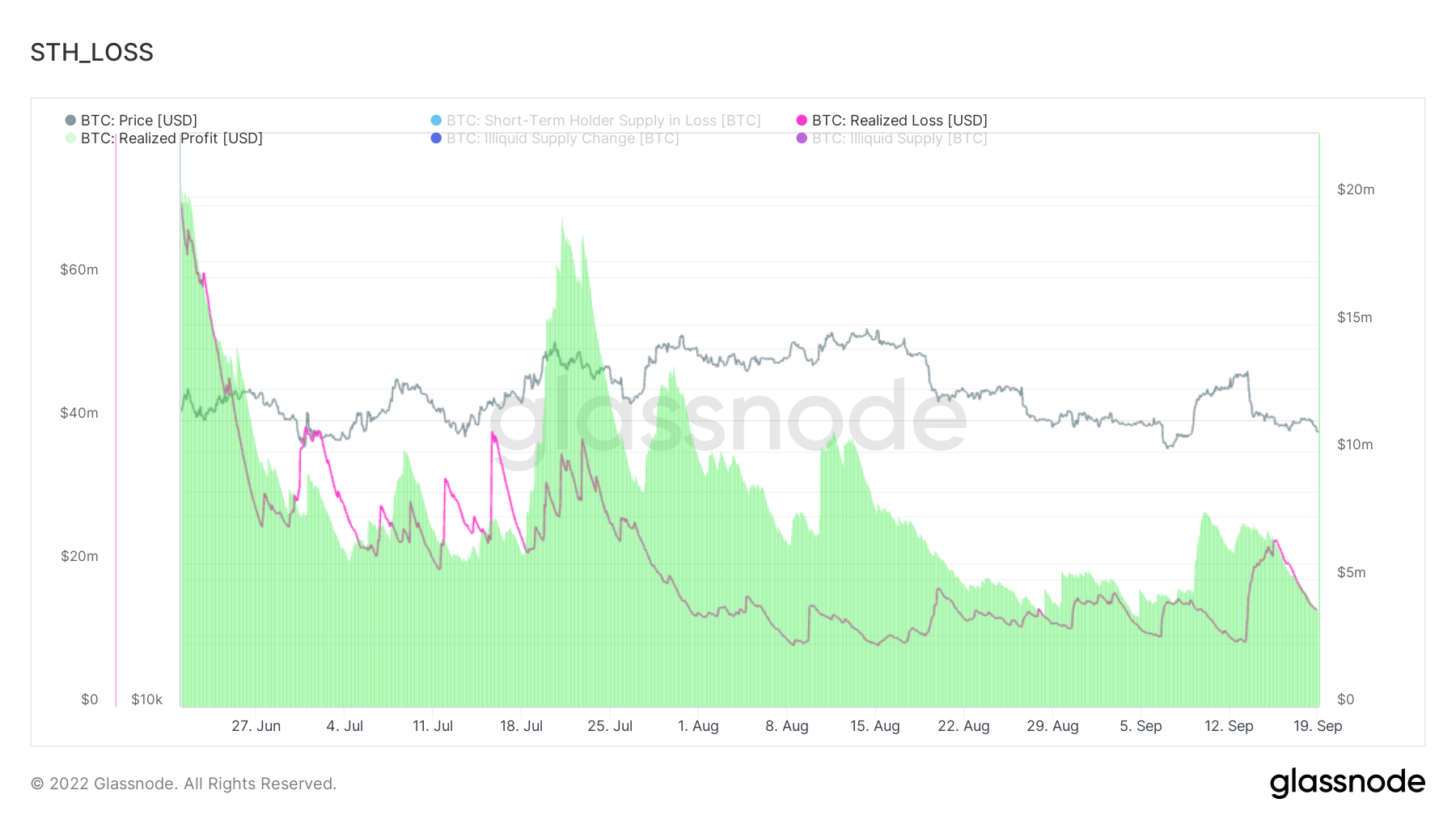 金无足色、璧有微瑕|WTR 9.19