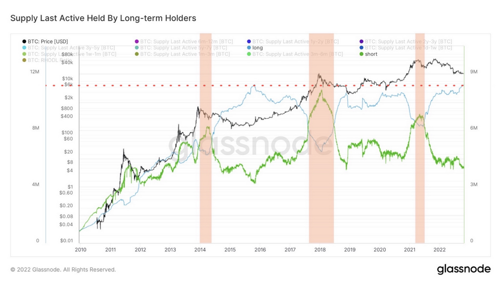 浮生未歇，星斗崢嶸｜WTR 10.24