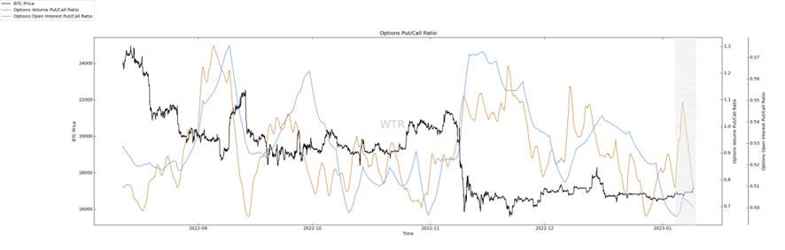 企者不立，跨者不行｜WTR 1.9 
