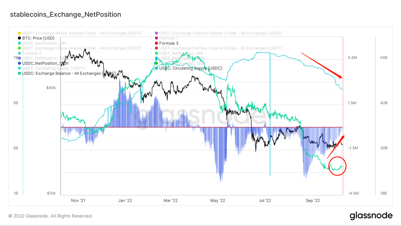 暮夜弥漫，柠月如风｜WTR 10.10