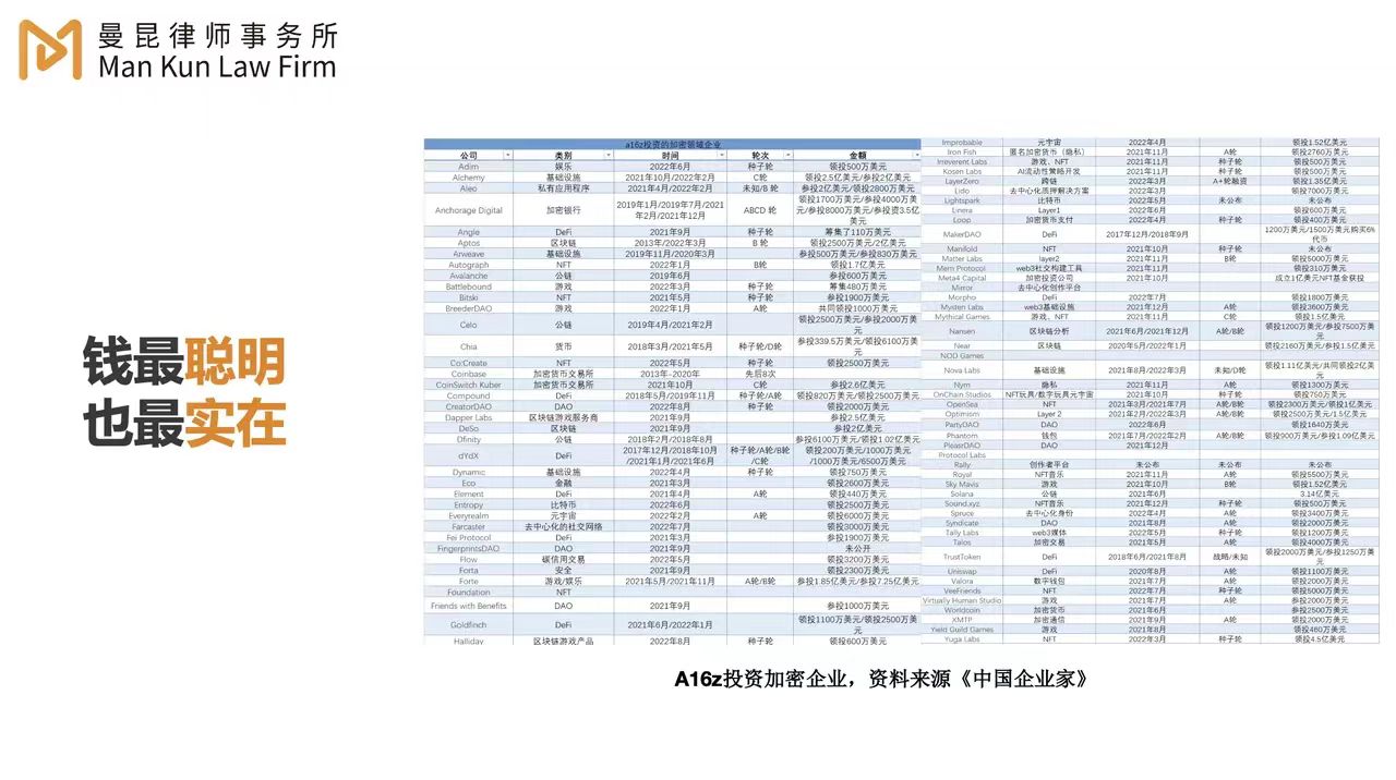 给中国Web3.0创业者的普法课