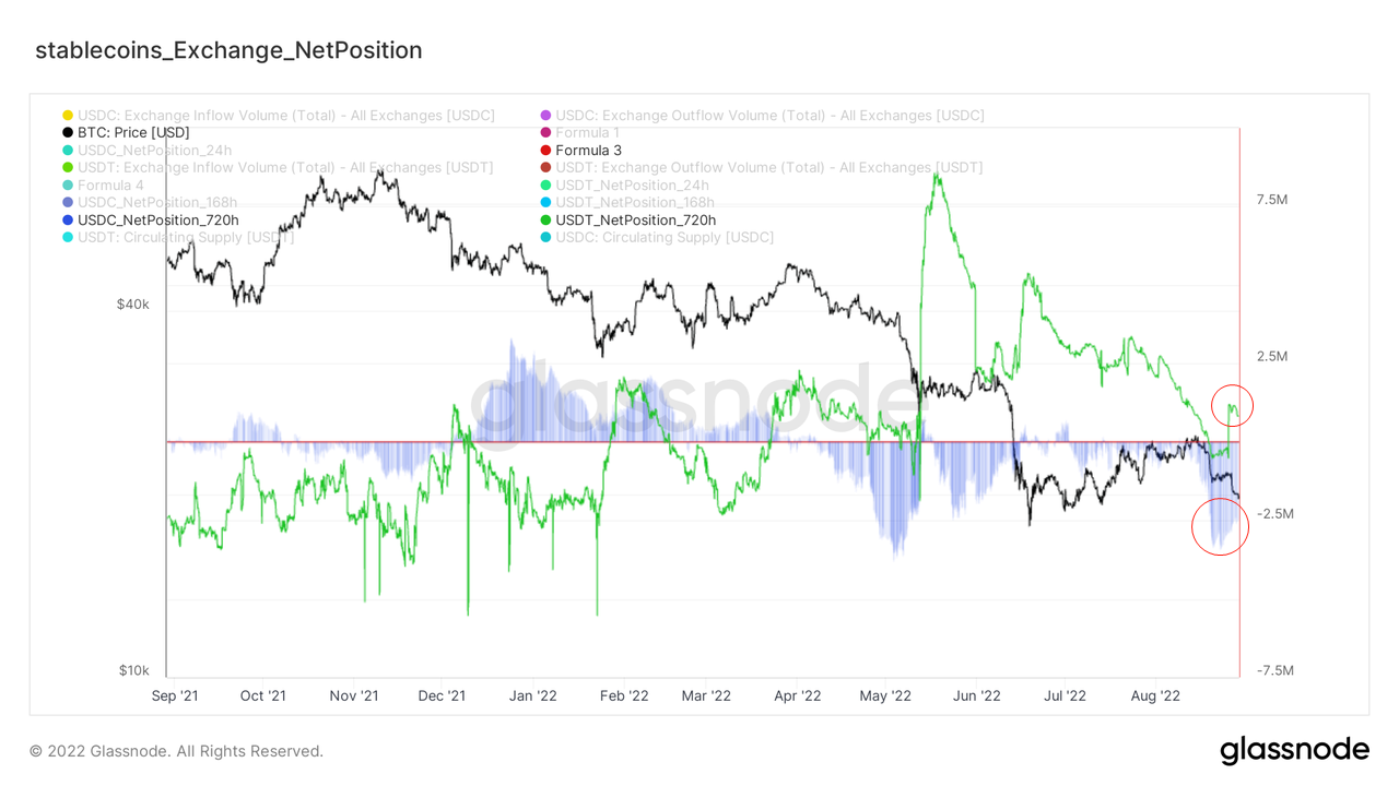 兵疲意阻,艰贞无咎|WTR 8.29